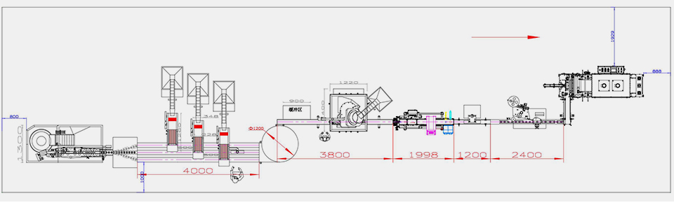 tablet counter layout