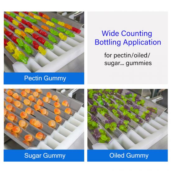 automatic gummy counter