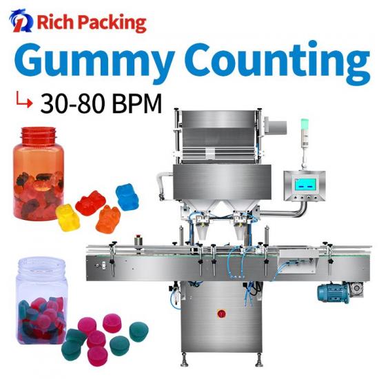 Rapid Channel Gummy Counter