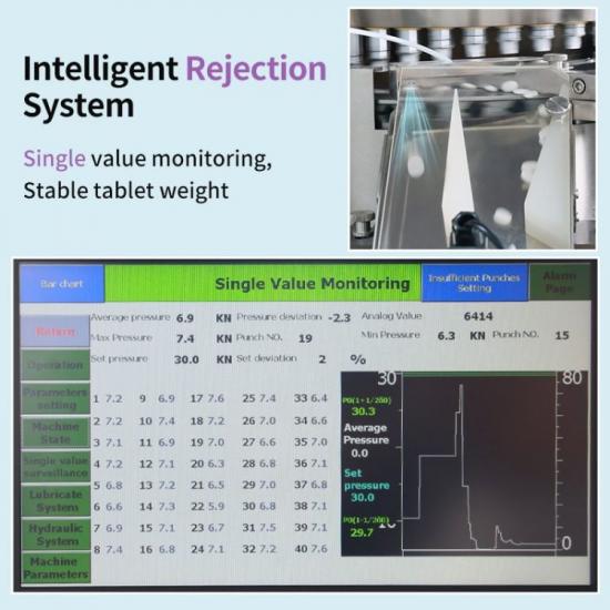High Speed Tablet Press